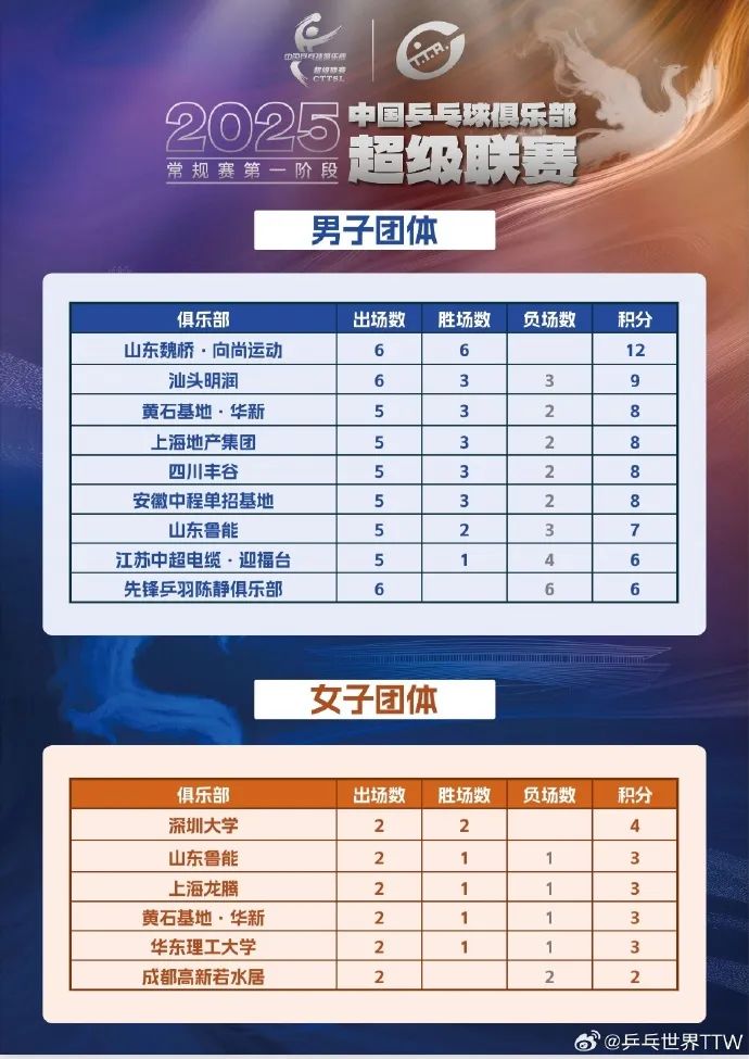 里尔主场击败摩纳哥,稳坐积分榜前四 里尔主场击败摩纳哥,稳坐积分榜前四