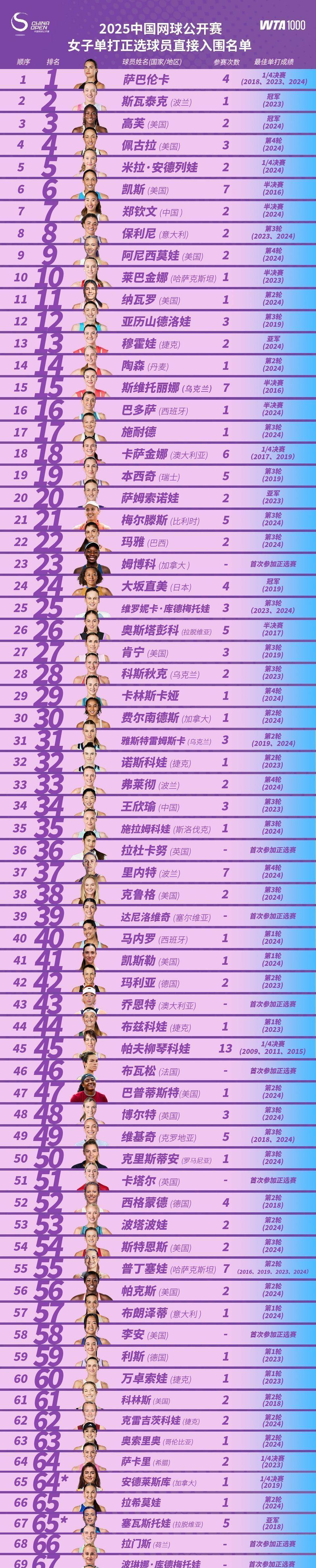 关于一触即发！国际比赛中的精彩一幕的信息