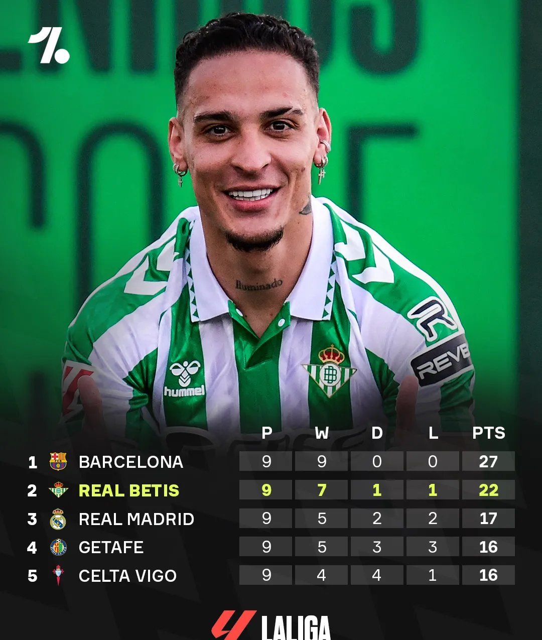 勒沃库森球队状态低迷,先失利再失利的简单介绍 勒沃库森球队状态低迷,先失利再失利的简单介绍