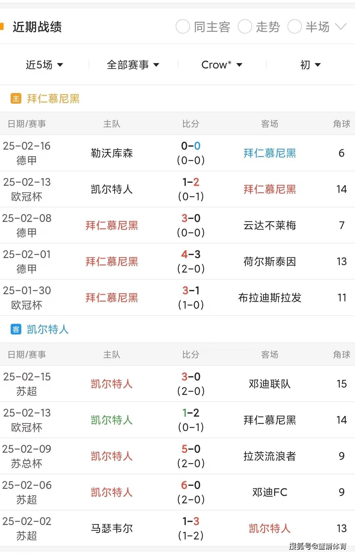 拜仁慕尼黑客场告捷,晋级形势喜人 拜仁慕尼黑客场告捷,晋级形势喜人